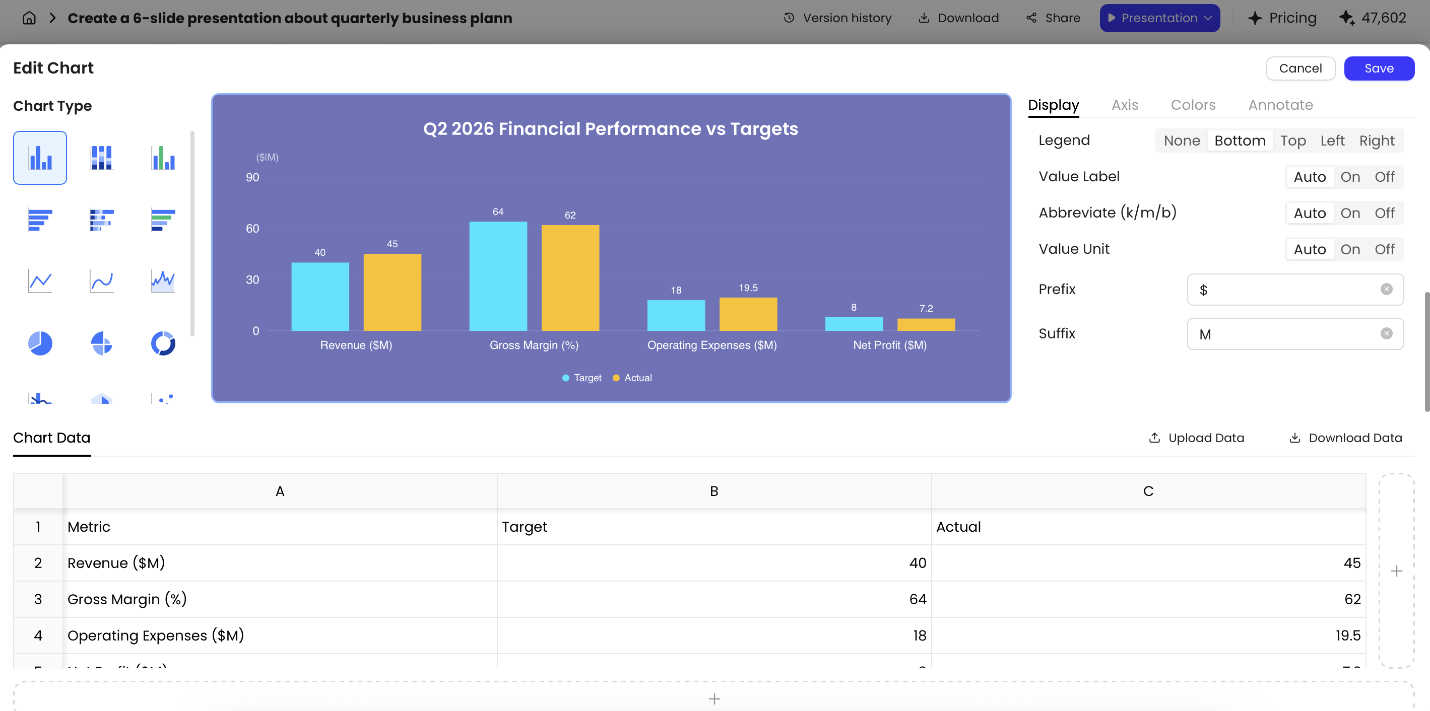 PopAi Edit Chart panel with chart type, preview, settings tabs, and data table for DEI KPI presentation charts