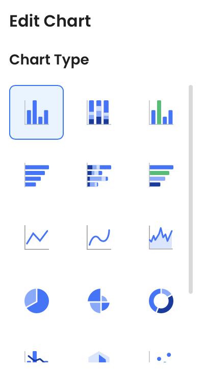 PopAi chart type selector showing visualization options for HR metrics and People analytics presentation slides