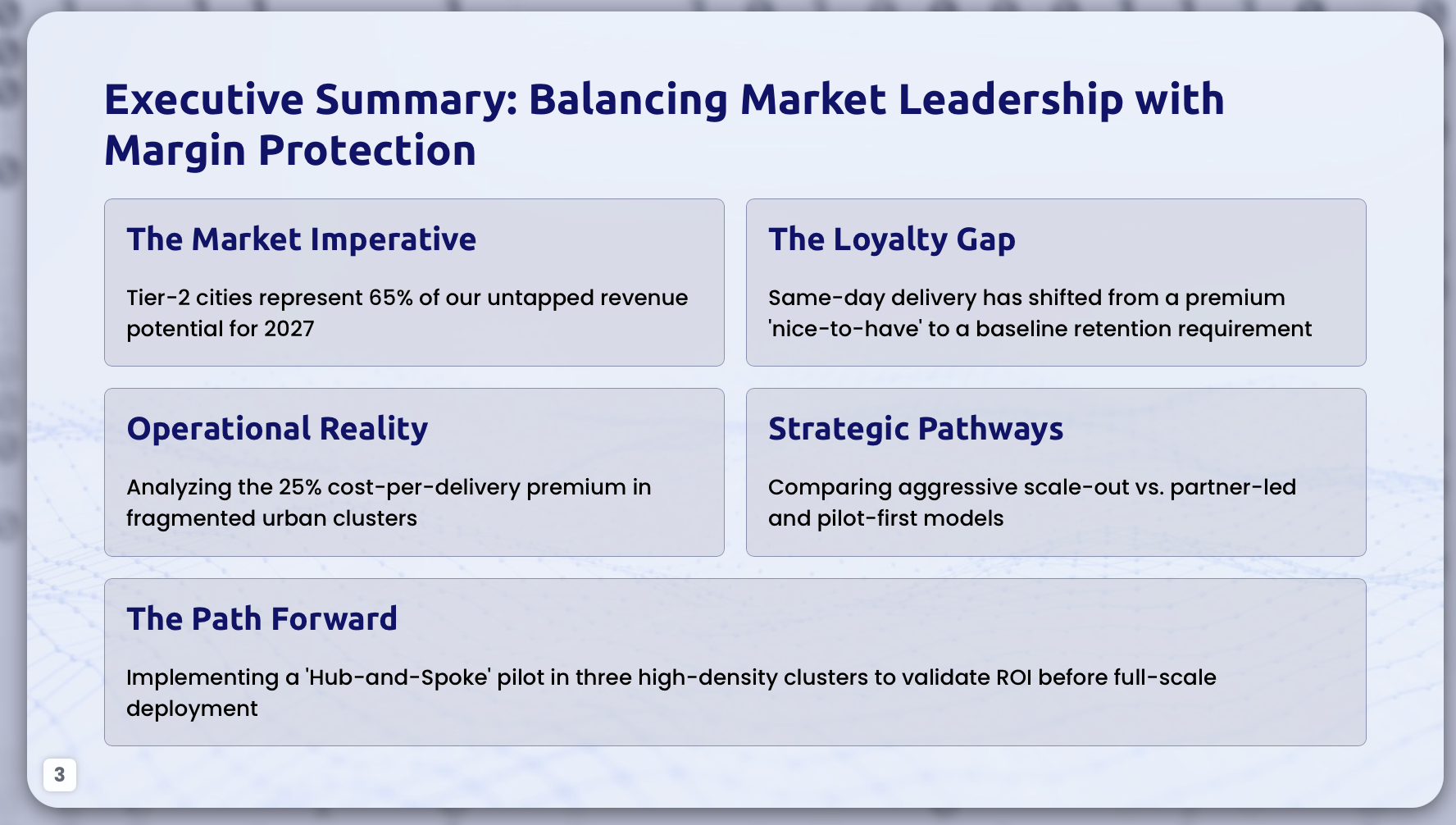 AI-generated executive summary slide example for a board of directors presentation with market leadership and margin protection themes